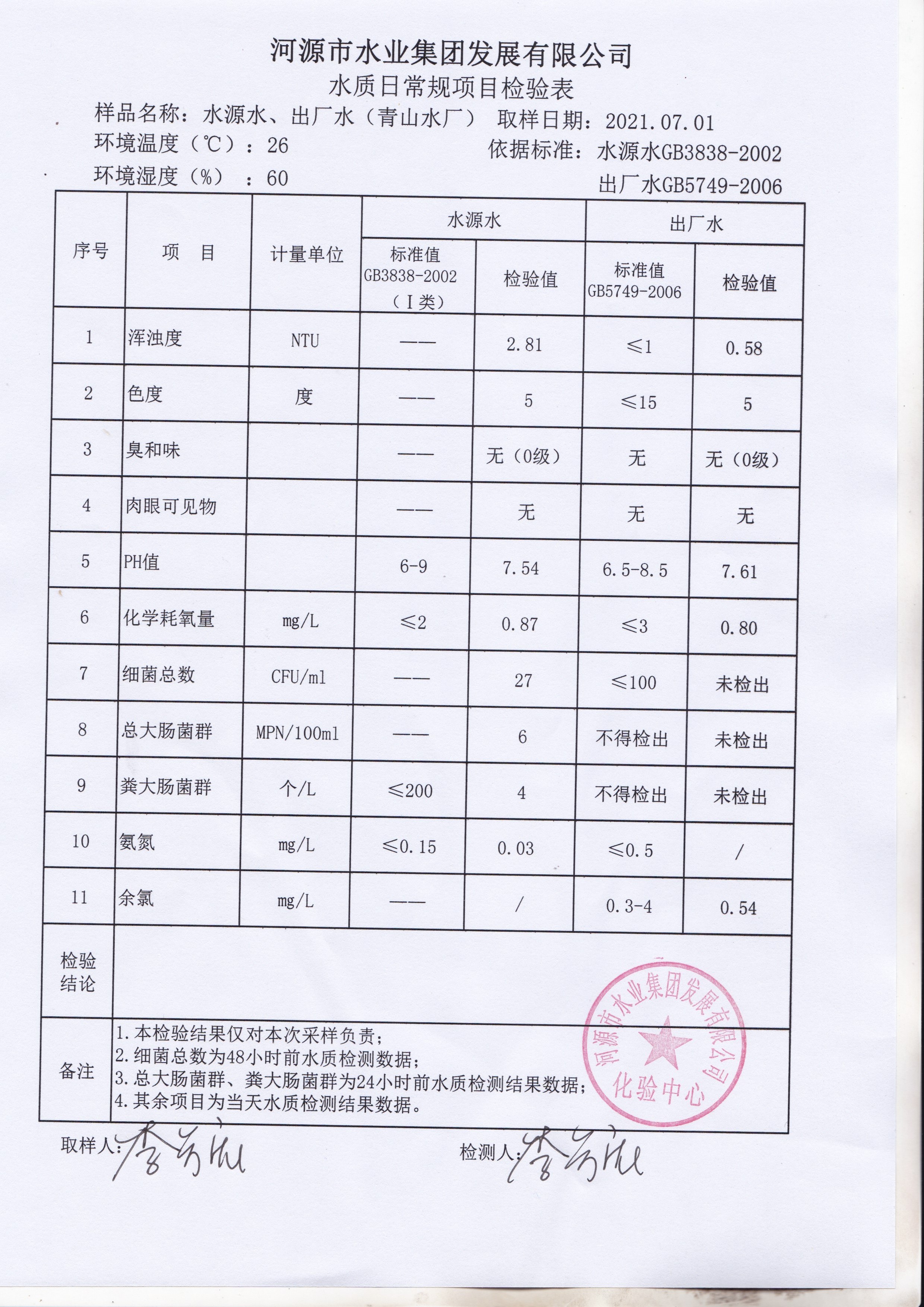7.1。1_20210701_0001.jpg