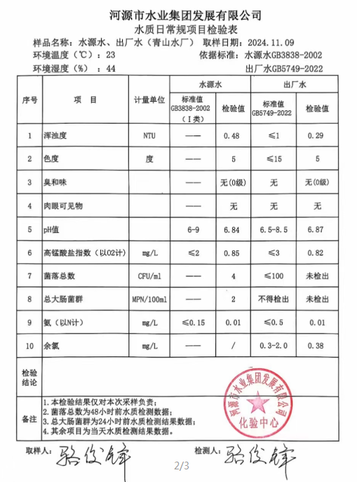 2024年11月9日水質(zhì)檢驗報告.png