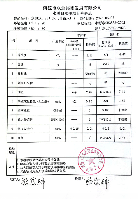 2025年6月7日水質(zhì)測驗(yàn)報告.png
